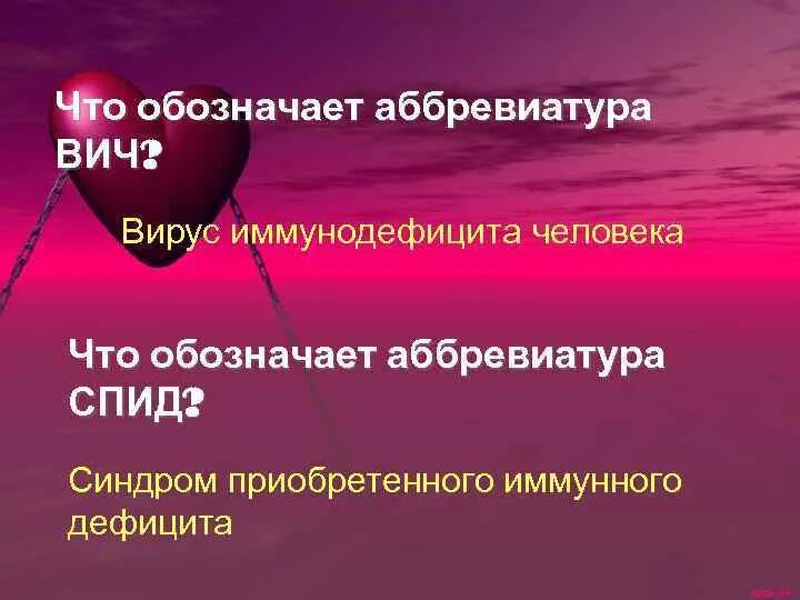 Как расшифровывается вич. СПИД аббревиатура. ВИЧ аббревиатура. ВИЧ обозначение. СПИД расшифровка аббревиатуры.