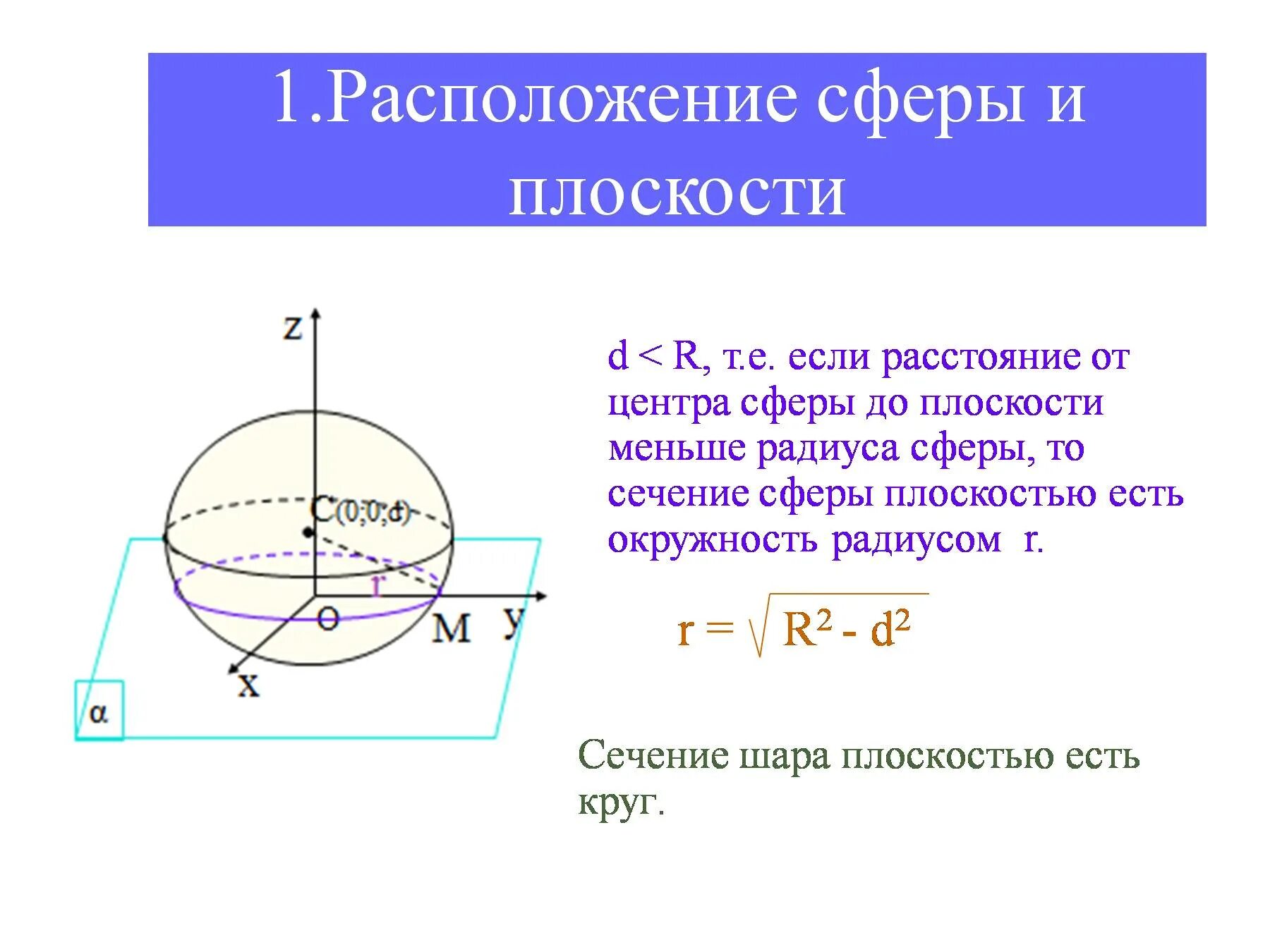 Презентация по теме сфера. Презентация по теме сфера