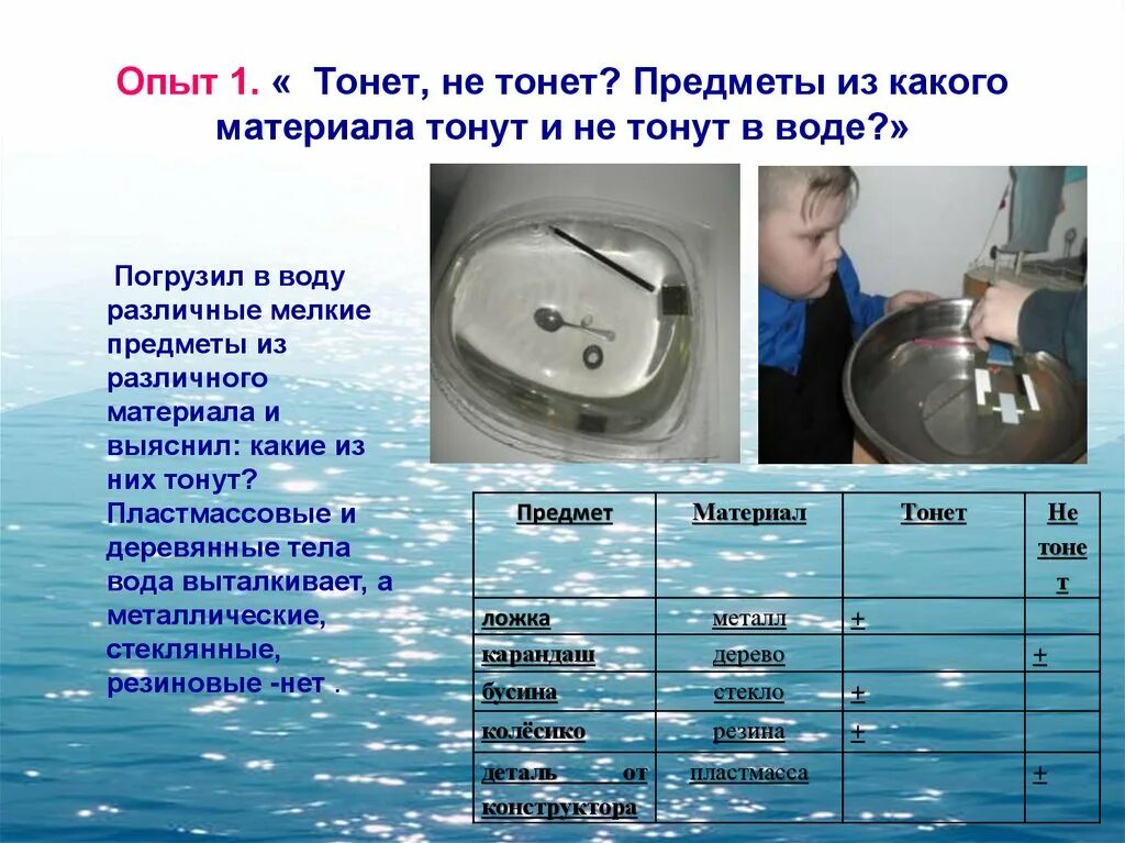 Какие предметы тонут. Предметы плавают в воде. Предмет тонет в воде. Какие предметы тонут в воде. Какие предметы не тонут в воде.