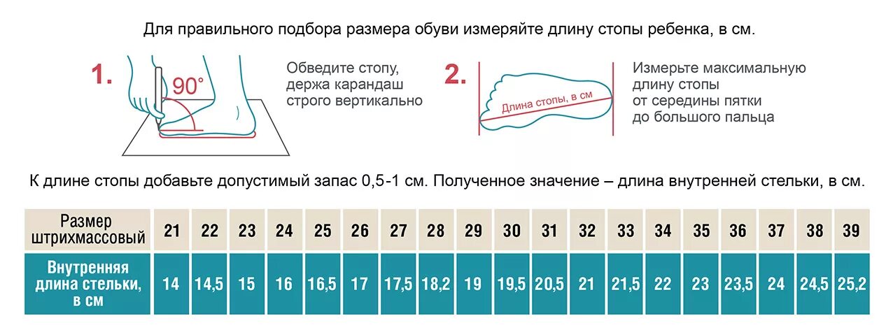 Размер стопы 24.5. Длина стельки 25 см какой размер женский обуви. Женские Размеры обуви стелька 24.5 см. Размеры стельки и размер обуви мужской размер. Длина стельки 24.5 какой размер.