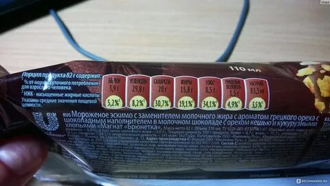 Магнат калорийность