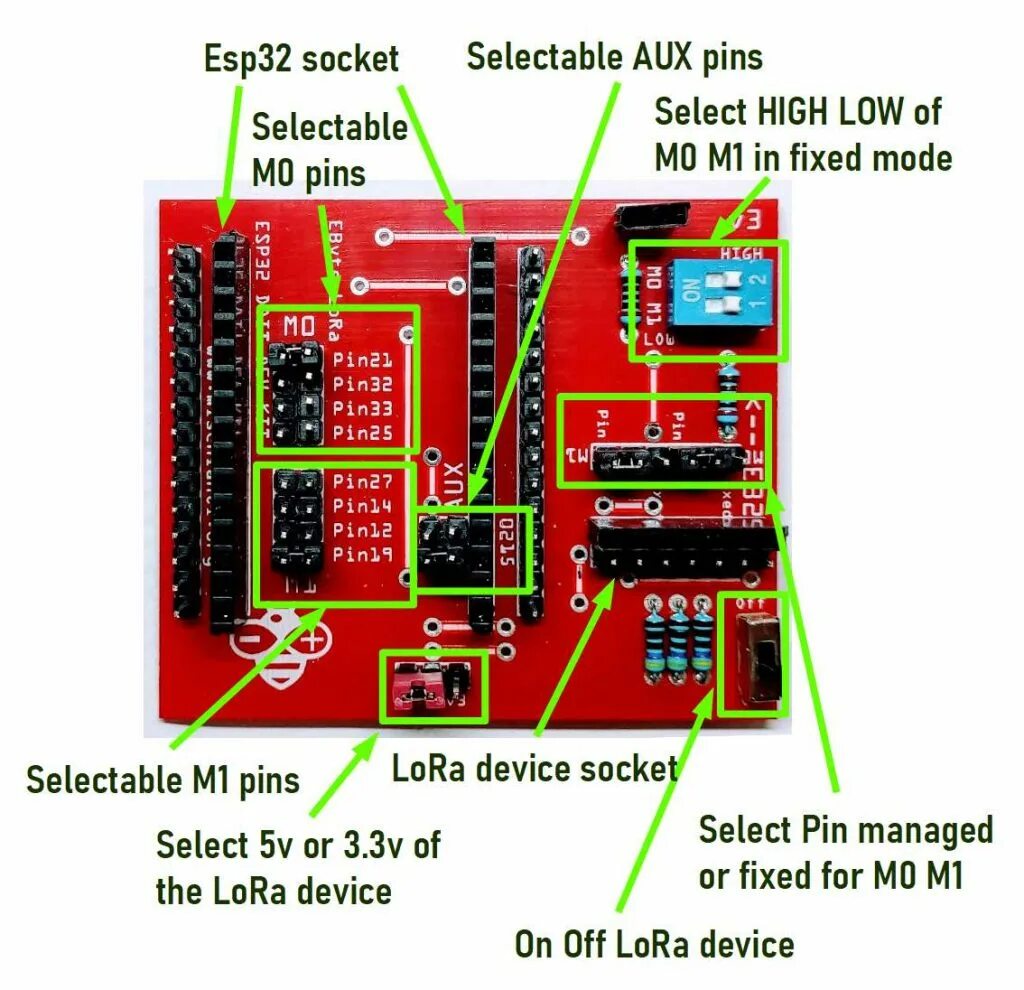 Lora e22 esp8266. Esp32 DEVKIT v1. Esp32 Shield. Lora e32. Devices 32