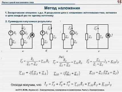 Порядок работ в цепях тока