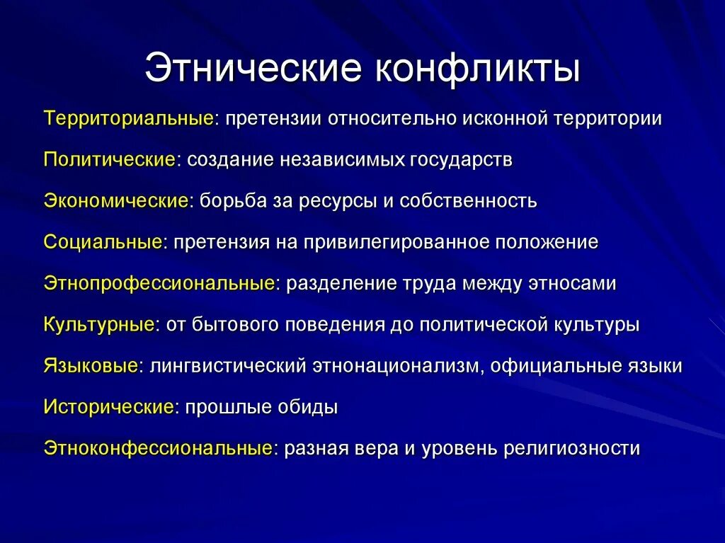 Этнические конфликты. Проблема межэтнических конфликтов. Этнические проблемы и межнациональные конфликты христианства. Этнополитические конфликты.