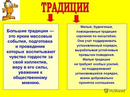 Обычай и традиция одним словом
