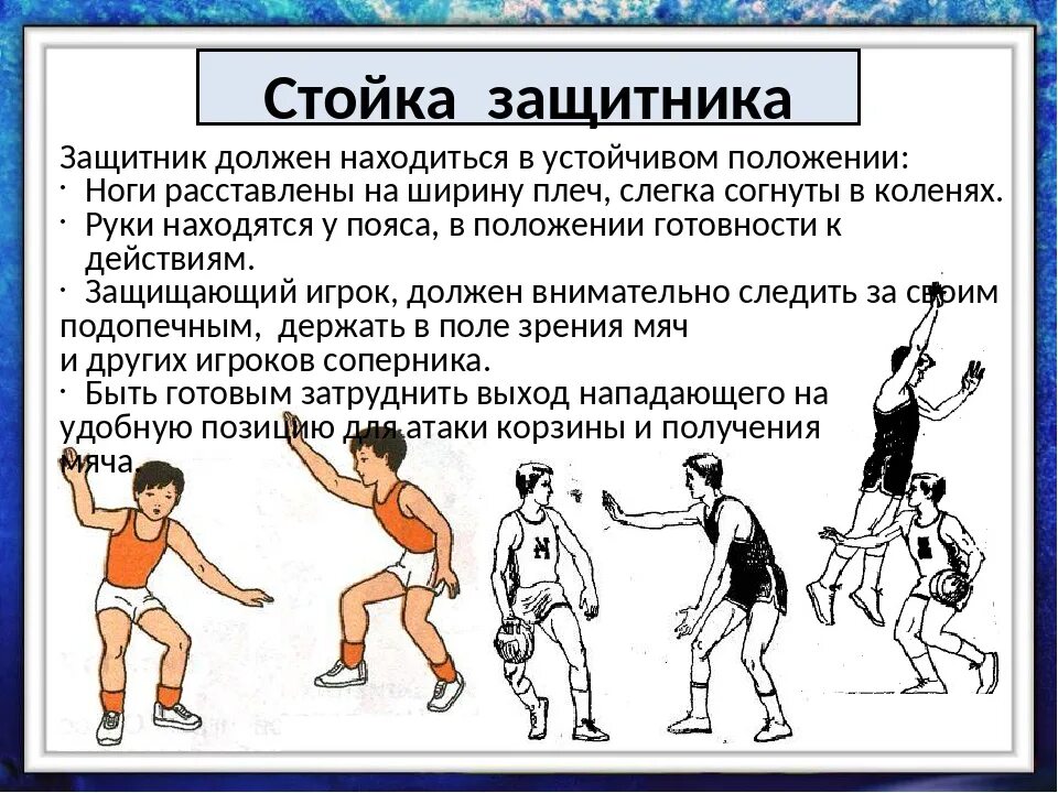 Как правильно атаковать. Защитные стойки в баскетболе. Стойки защитника в баскетболе. Защитные стойкт в баскеи. Защитная стойка.