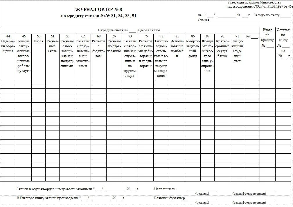 Журнал ордер 6 казенного учреждения. Журнал ордер 8 в бухгалтерском учете это. Журнал- ордер по дебету счета 10. Журналы-ордера бухгалтерского учета по счетам. Журнал ордер по счету 50 касса