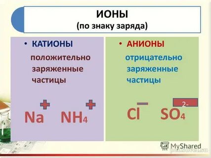 Состав отрицательного иона