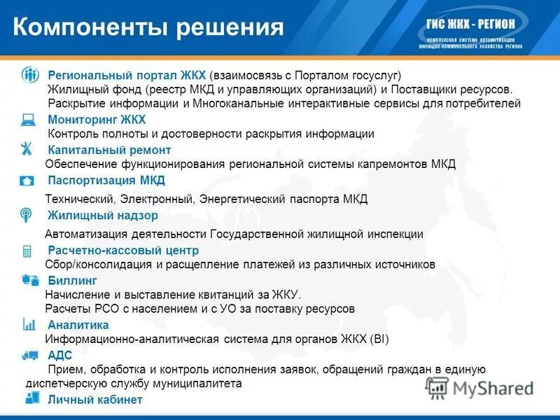 Раскрытие информации в управление многоквартирного дома