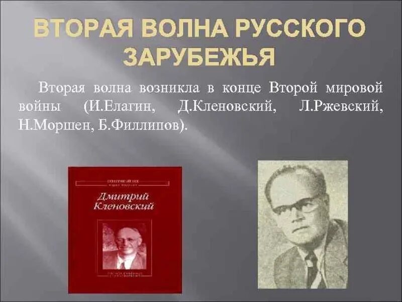 Писатели второй войны. Писатели русской эмиграции. Литература первой волны эмиграции. Вторая волна эмиграции писателей. Литература второй волны эмиграции.