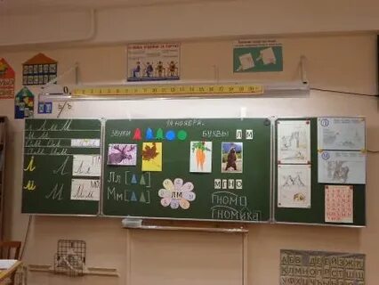 Наглядное оформление