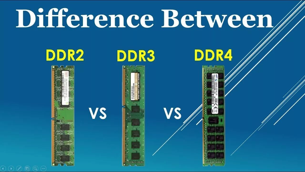 Ddr4 и ddr4 в чем разница. Ddr2 ddr3 ddr4. Ddr1 ddr2 ddr3. DDR ddr2 ddr3 ddr4 ddr5. Ddr1 vs ddr4.