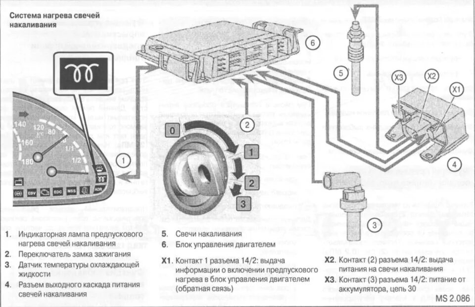 Проводка спринтер. Реле свечей накала Спринтер 2.2 дизель. Схема реле свечей накала Мерседес Спринтер 906. Схема реле свечей накала Мерседес 124. Схема свечей накала Мерседес 124w.