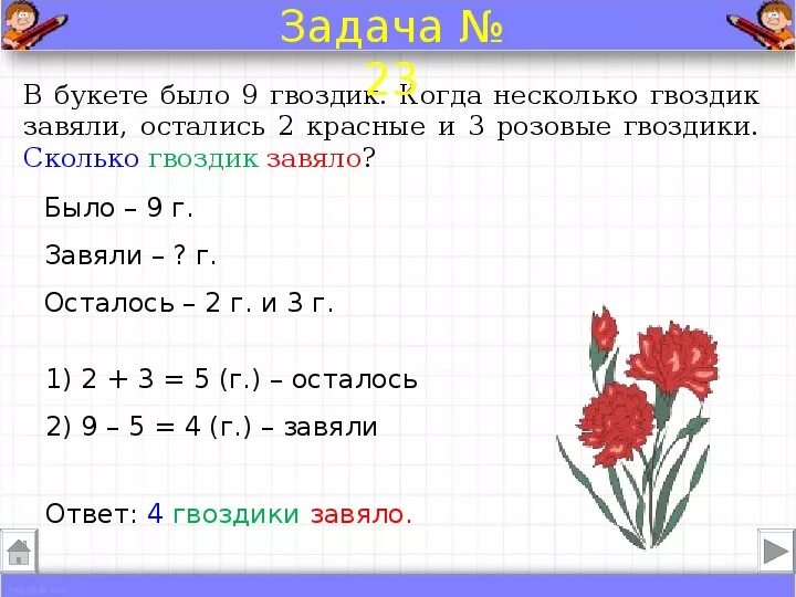 Y 2 решение с ответом. Оформление задач. Задача цветов. Ответ задачки с цветочками. Задачи по математике с тюльпанами.