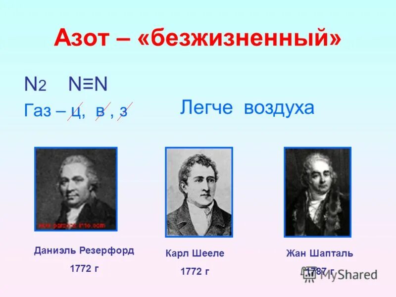 Д Резерфорд открыл азот. Даниэль Резерфорд азот. Открытие азота. История открытия азота. Какие из указанных газов легче воздуха