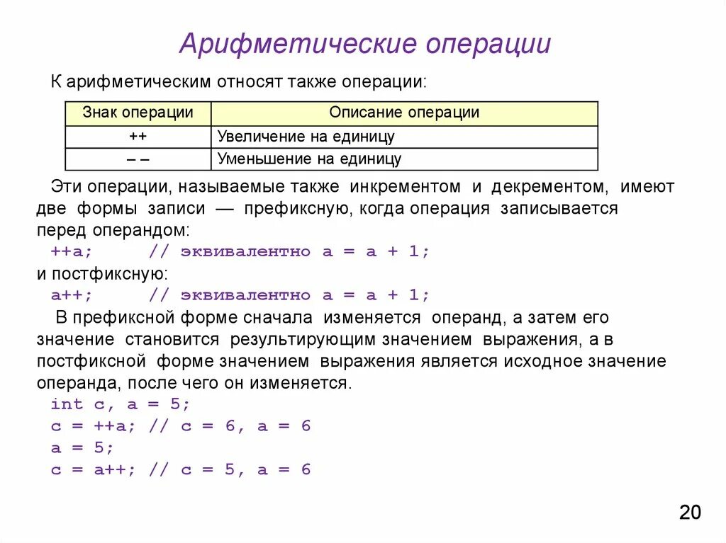 Решение арифметической операции