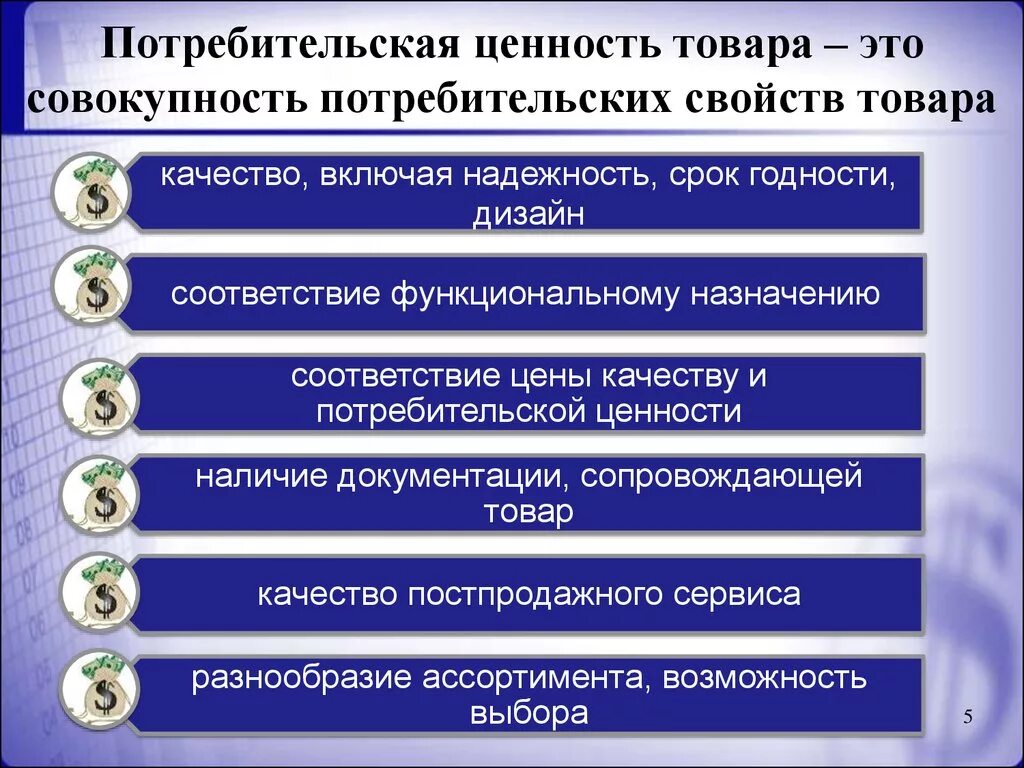 Качество ценность организации. Потребительская ценность товара. Потребительские ценности продукции. Потребительская ценность продукта. Потребительские характеристики продукта.