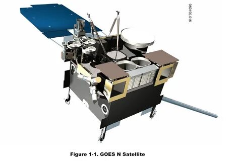 Goes 13