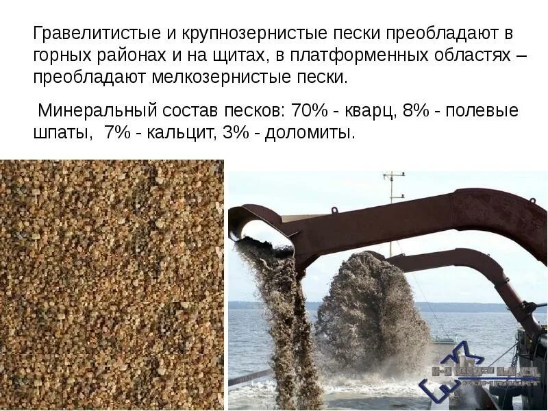 Полимиктовые песчаники. Минеральный песок. Песок минеральный состав. Песок минеральный состав. Состав песка.