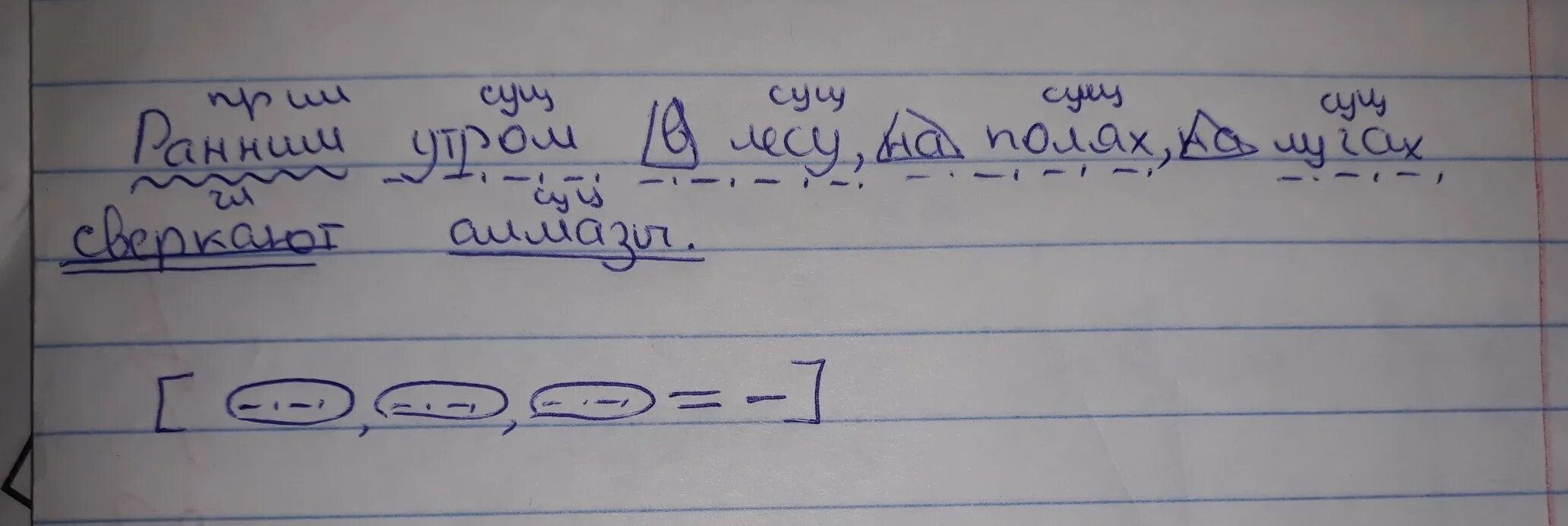 Разбор слова ранним утром. Алмазы синтаксический разбор. Синтаксический разбор предложения: ранним утром. Ранним утром в лесу на полях на лугах сверкают Алмазы синтаксический. Синтаксический разбор предложения ранним утром в лесу на полях.