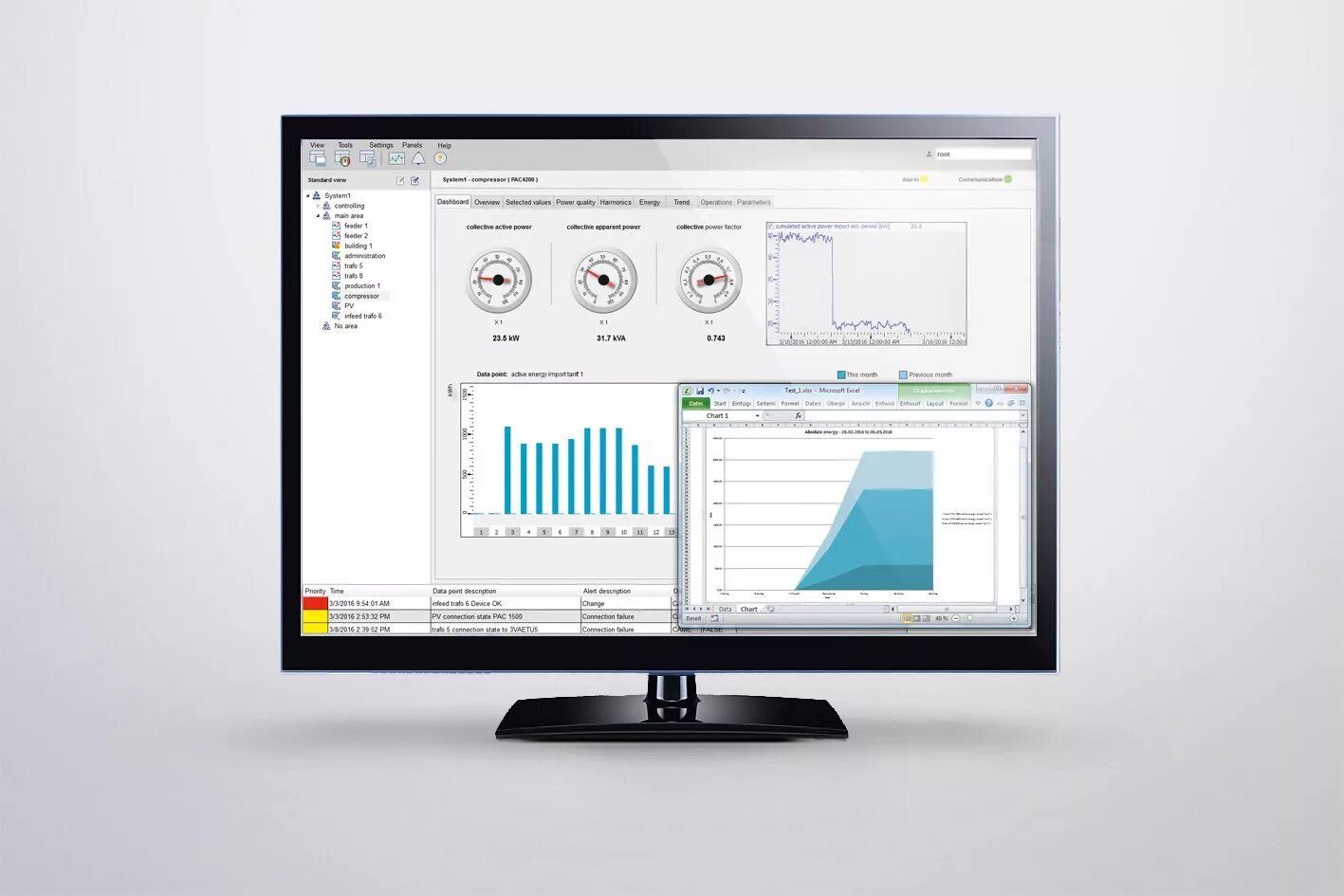 Программное обеспечение монитор. Rds 7 программное обеспечение сименс. sentron powermanager. performance monitor siemens. digital soft power.