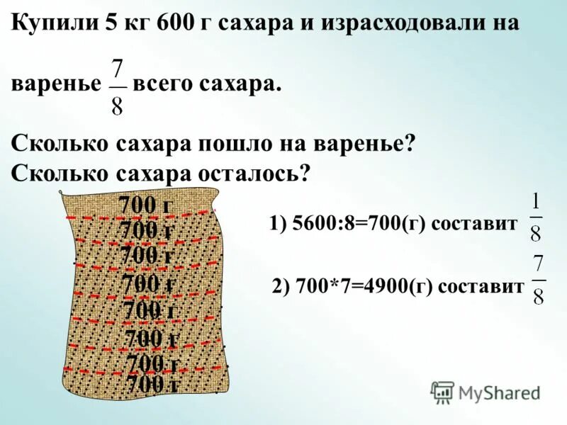 купили 5 кг 600г сахара и израсходовали на варенье 7/8 всего. сколько сахара в мороженом. в 2 раза больше. сколько сахара останется. количество сахара в продуктах.