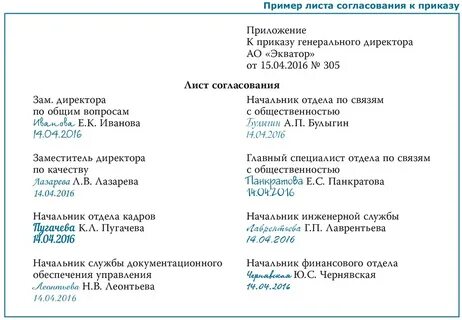 Согласование приказа