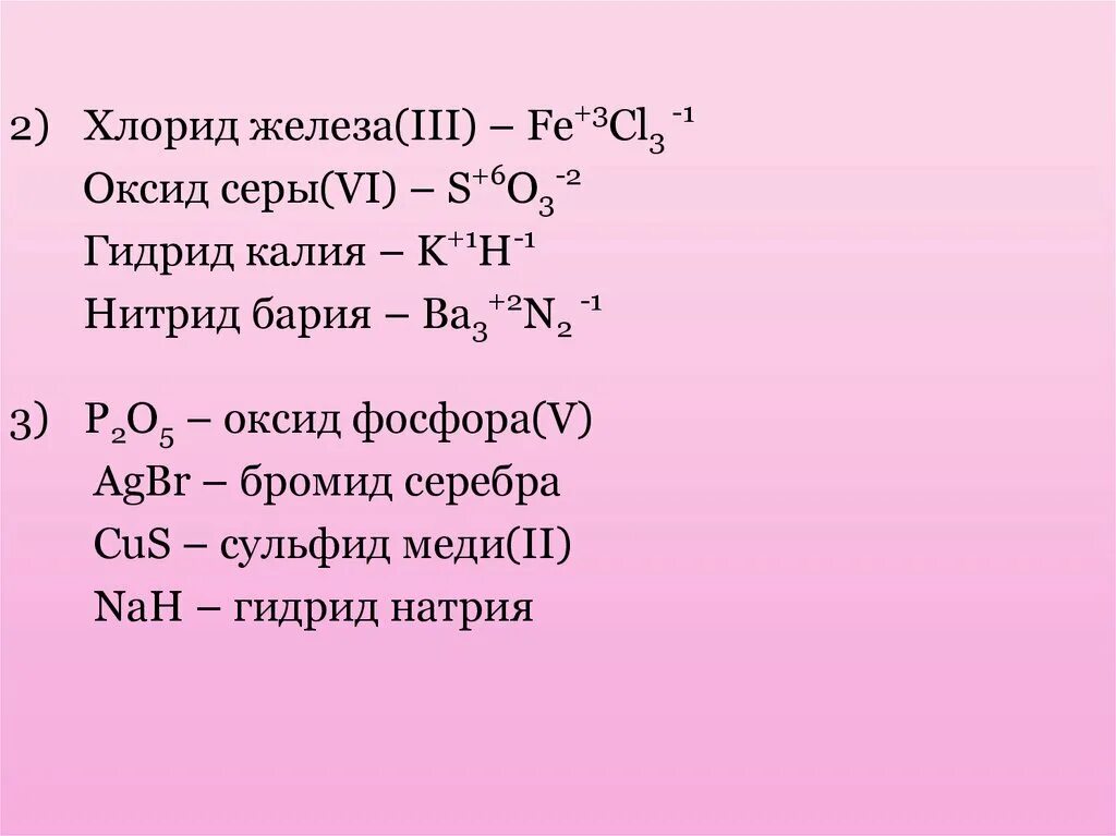 Формулы основных хлоридов железа