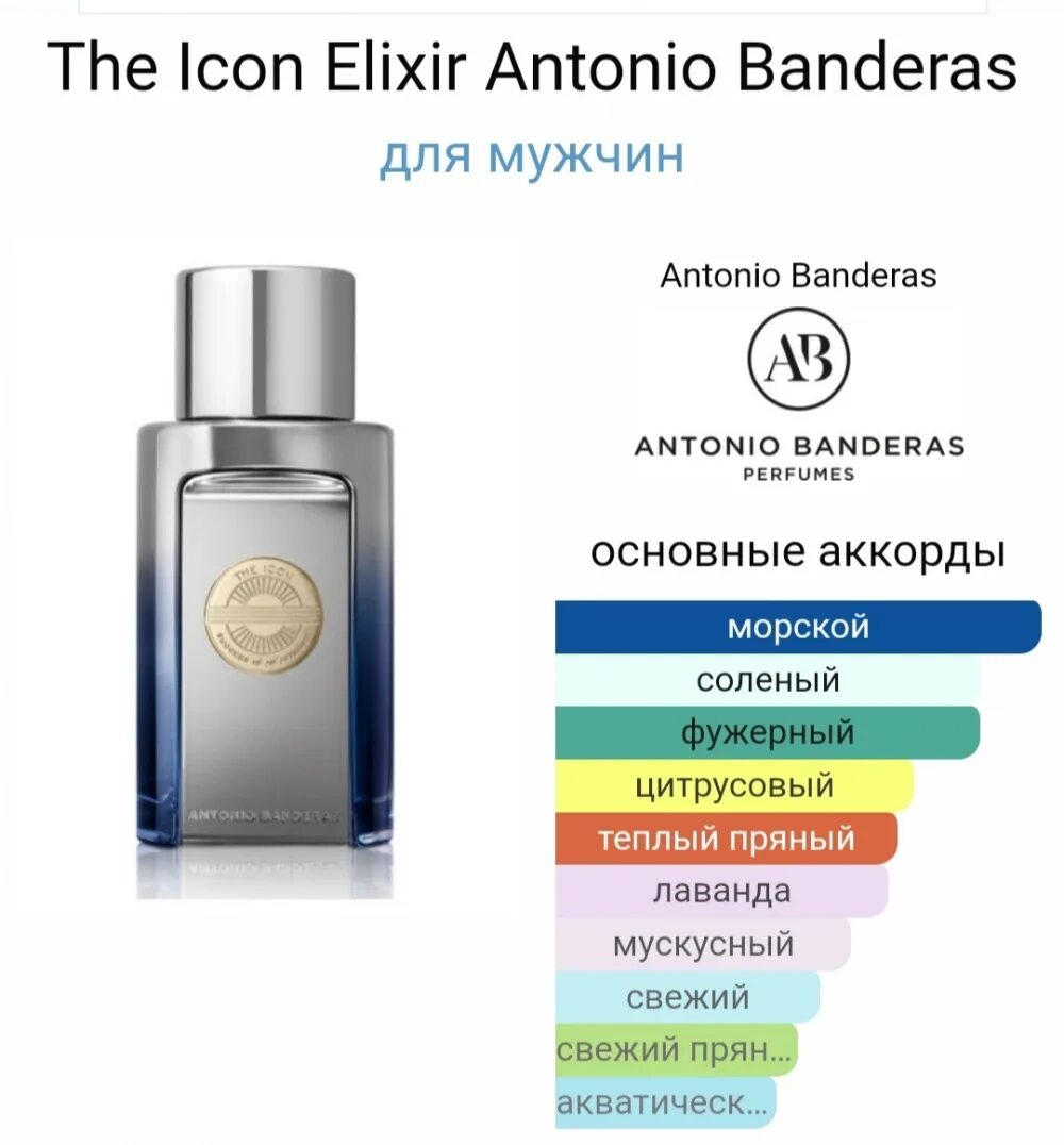 Antonio Banderas the icon Elixir. The icon Elixir. Духи Новочеркасска. Antonio Banderas the icon Elixir парфюмерная вода 50 мл отзывы.