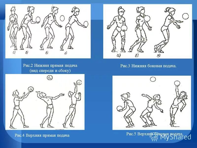 Перечислить виды подач. Перечислить виды подач