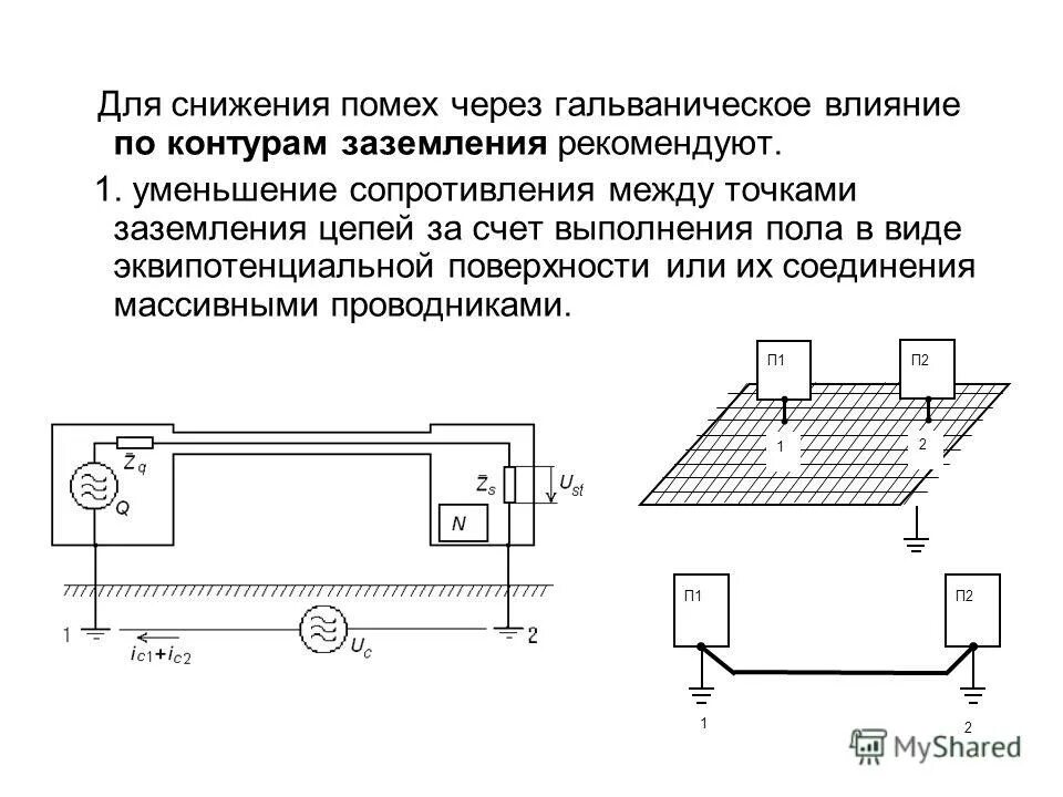 Найдите источник помех с помощью потестеквизитора