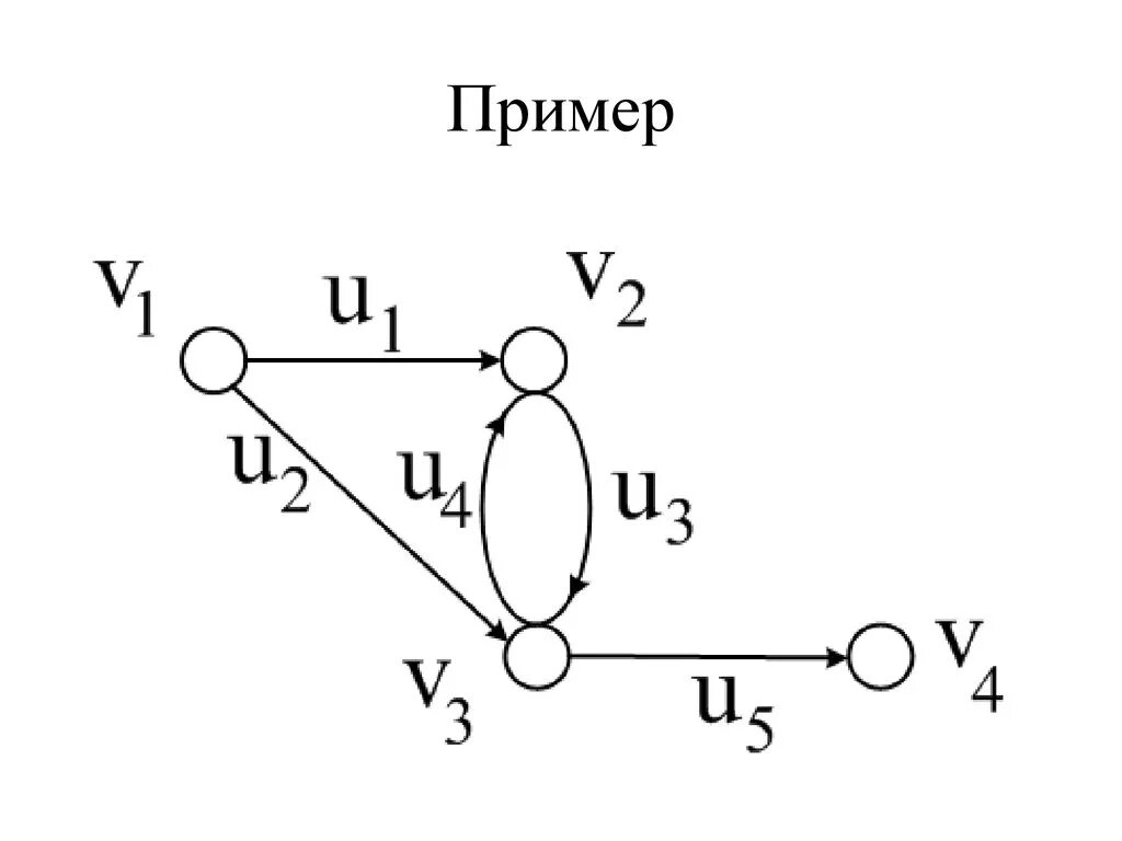 Пример 19 20 1 4 Случайные велечины презентация, доклад, проект скачать