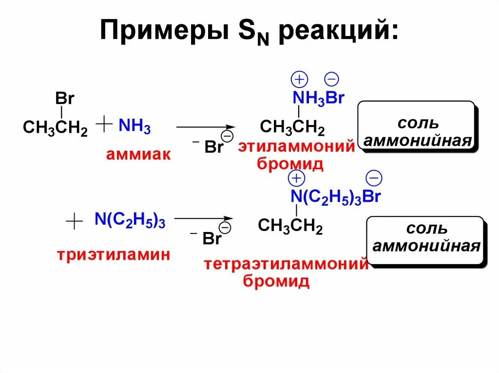 Хлорпропан nh3