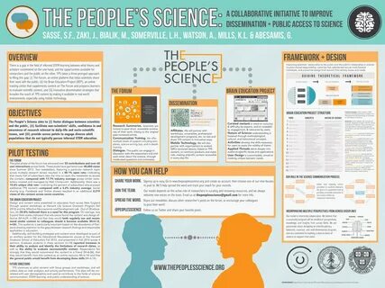 Research перевод