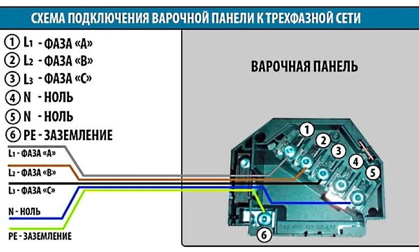 Как подключить 3 d