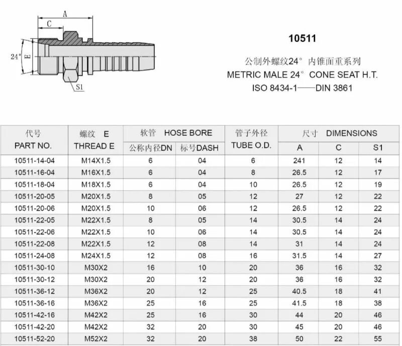 Din iso 8434. Фитинги jic таблица размеров. Соединение труб. Iso 8434-4. Кольцо врезное din3861 iso 8434-1 din 2353.