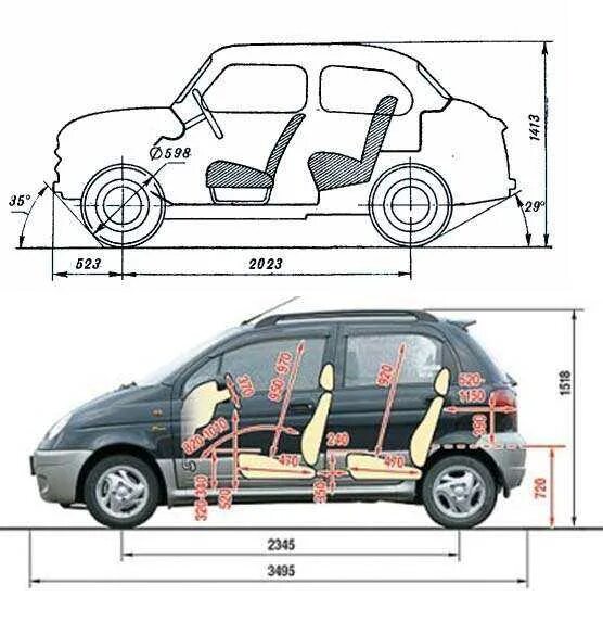 Сколько весит дэу матиз. Дэу матиз габариты кузова. daewoo matiz ширина багажника. дэу матиз ширина салона.