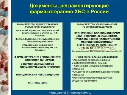 Хронический болевой синдром нмо тесты с ответами