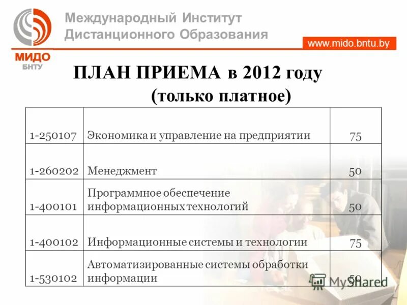 кафедра управления персоналом. управление персоналом вузы заочно. управление персоналом вузы заочно. московский международный университет официальный сайт. управление персоналом вузы заочно.