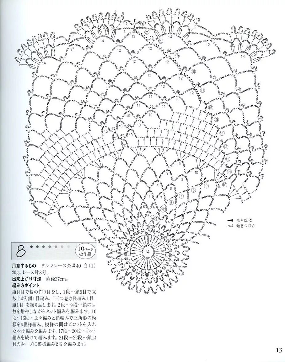 Вязание крючком скатерть круглая большая схема. Вязать салфетку крючком для начинающих простые схемы. Схемы вязания скатерти крючком для начинающих. Салфетка крючком схема для начинающих. Салфетки крючком со схемами.
