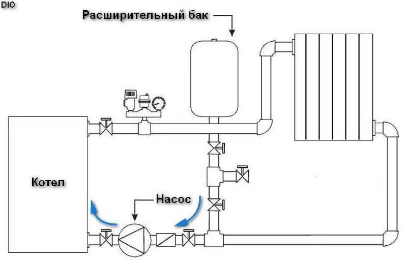 Соединение циркуляционного насоса. Схема подключения насоса циркуляции отопления. Схема включения циркуляционного насоса в систему отопления. Схема монтажа циркуляционного насоса в систему отопления. Схема присоединения насоса в системе отопления.