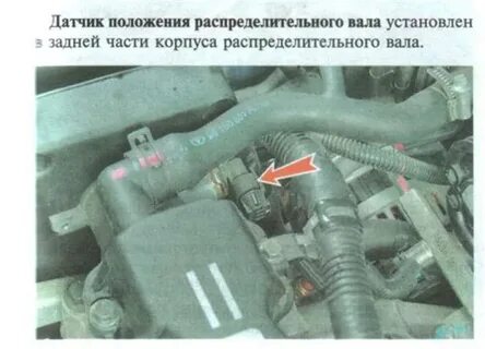 Где датчик положения распредвала