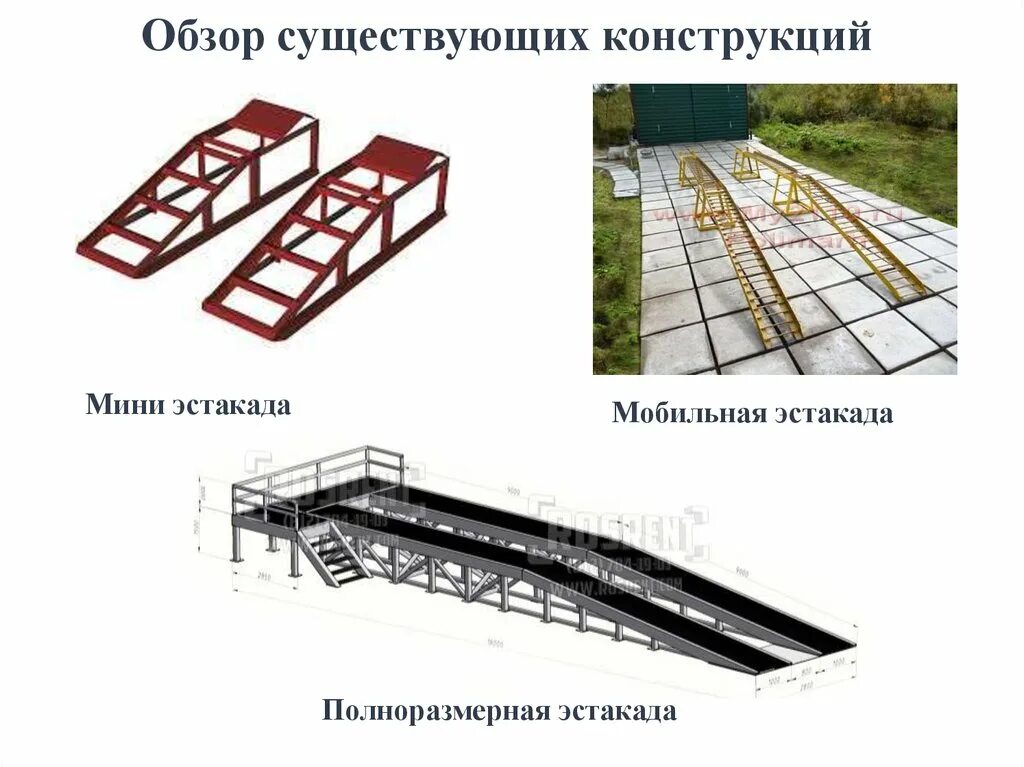 Разборная эстакада для легкового автомобиля чертеж. Переносная мини эстакада чертежи. Чертеж мини эстакады разборной. Чертеж эстакады для легкового автомобиля своими руками. Эстакада текст