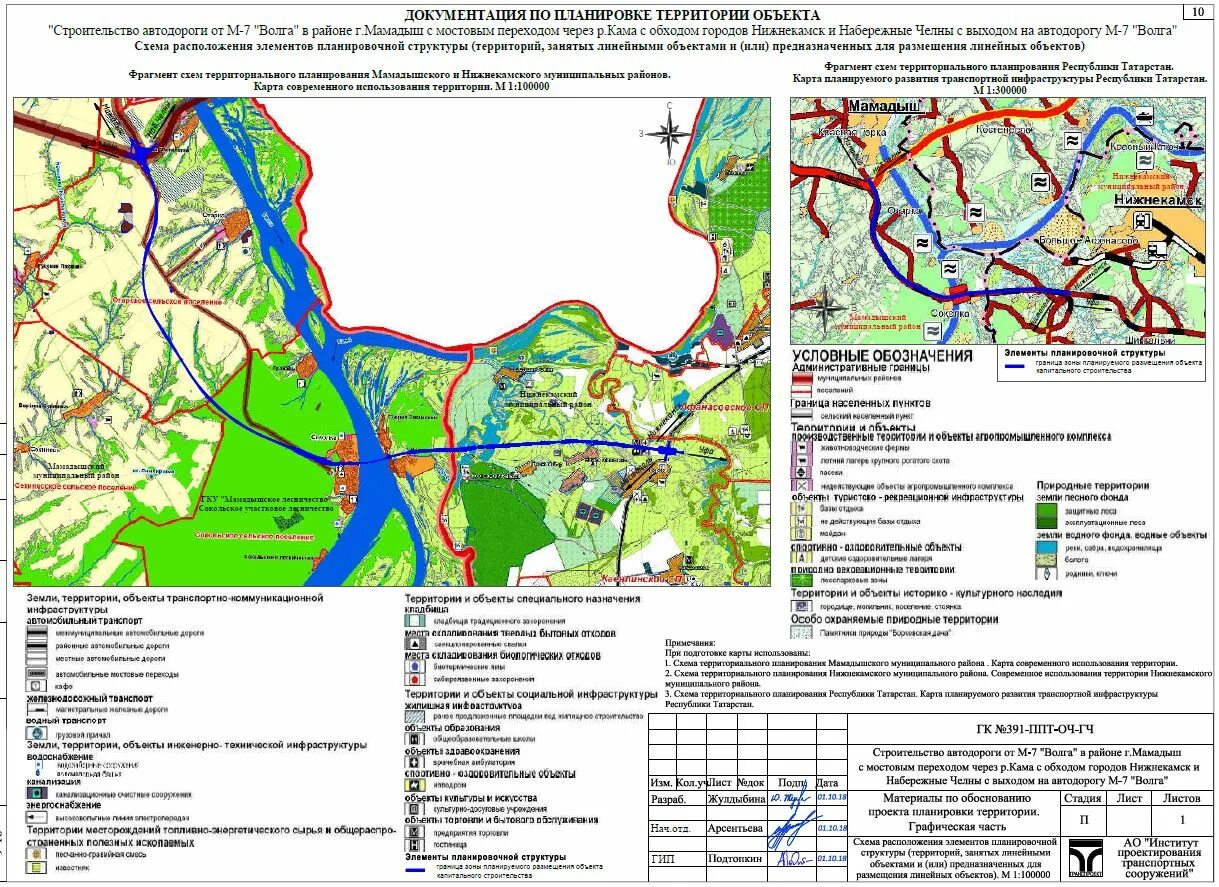 Схема трассы м7 в обход Набережных Челнах. Трасса м7 обход Набережных Челнов. Трасса м7 в обход Челнов схема. Документация по планировке территории.
