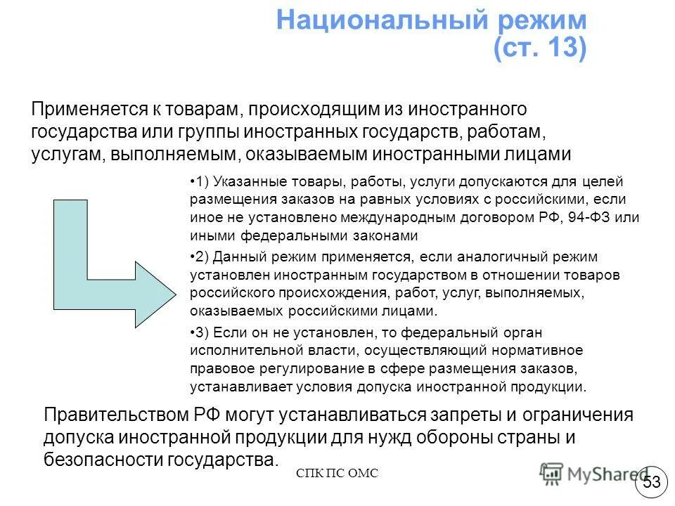федеральный закон 94-фз 2005 года. ст 13 94 фз. 11. ст 13 94 фз. закон от 20.
