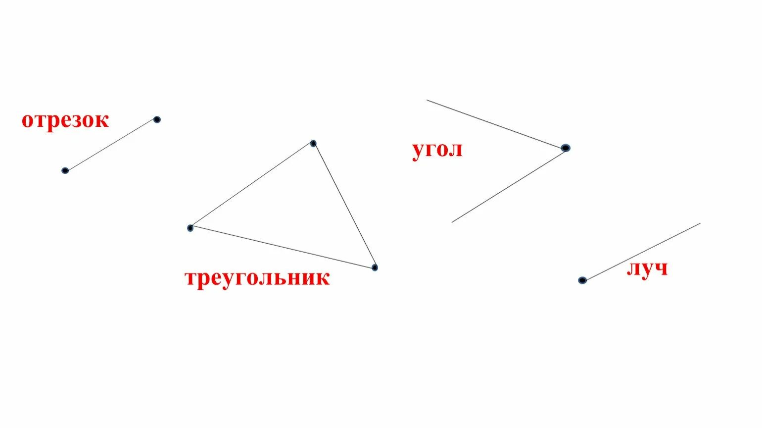 Картинки с изображениями углов