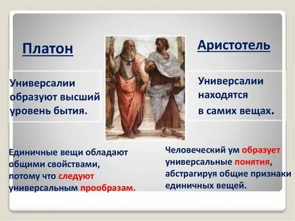 Идеи платона и аристотеля