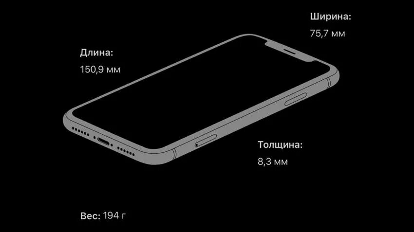 Iphone xr сколько. Iphone xr габариты. толщина iphone xr. айфон xr размеры. размер айфона xr в сантиметрах.