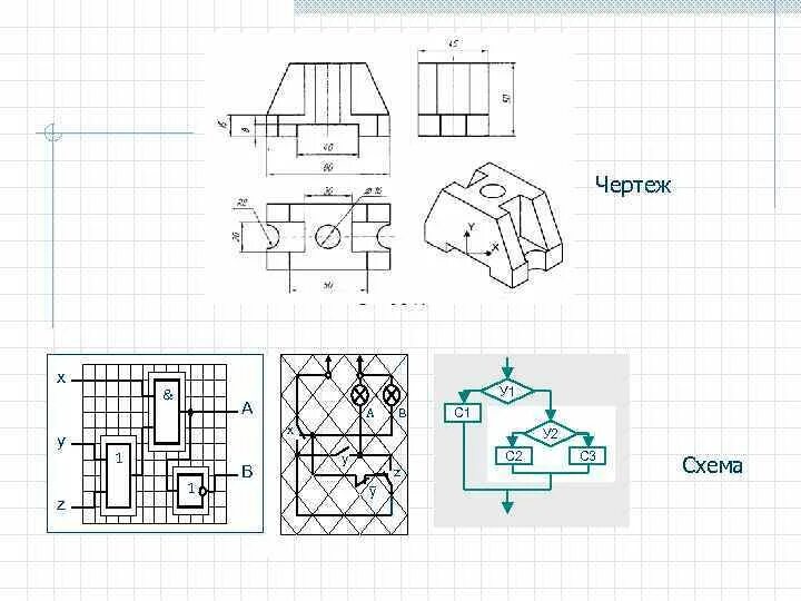 Чертеж x y