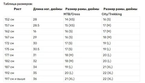 18 дюймов на какой рост